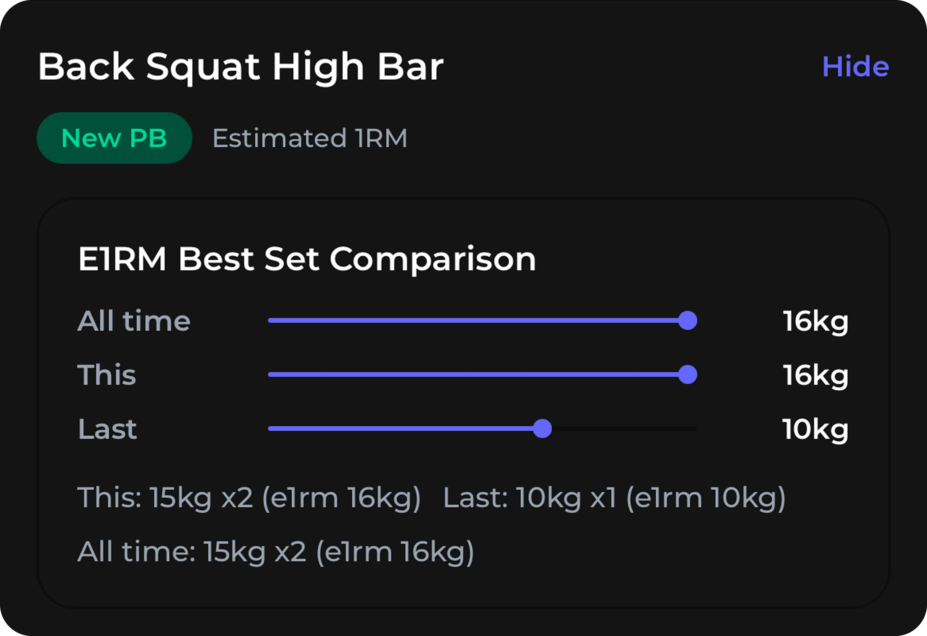 Best-set comparison cards preview in dark mode