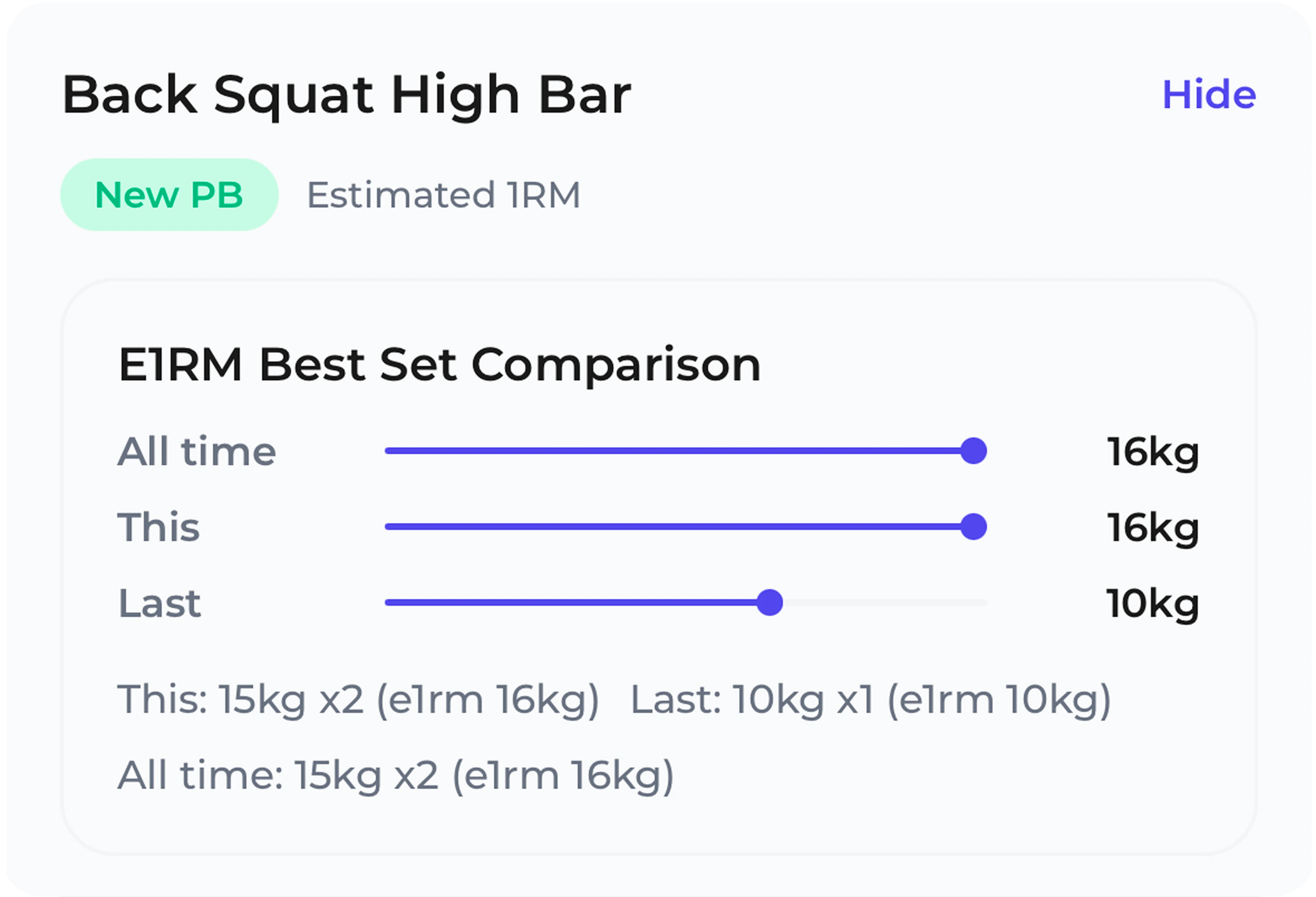 Best-set comparison cards preview in light mode